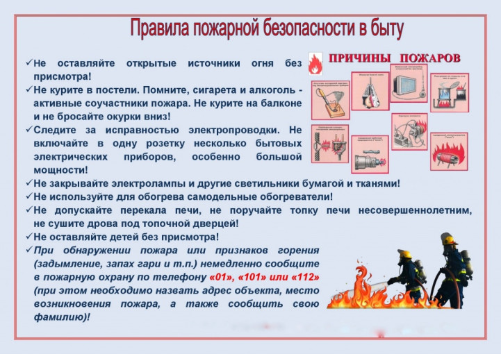 Правила пожарной безопасности в быту Правила пожарной безопасности в быту.