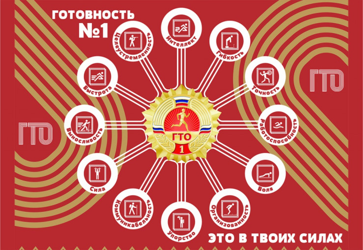 #ГТО #новостиГТО Обязательные нормативы ГТО #ГТО #новостиГТО Обязательные нормативы ГТО.