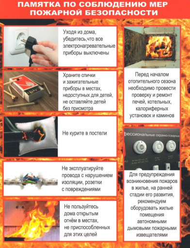 Памятка по соблюдению мер пожарной безопасности Памятка по соблюдению мер пожарной безопасности.